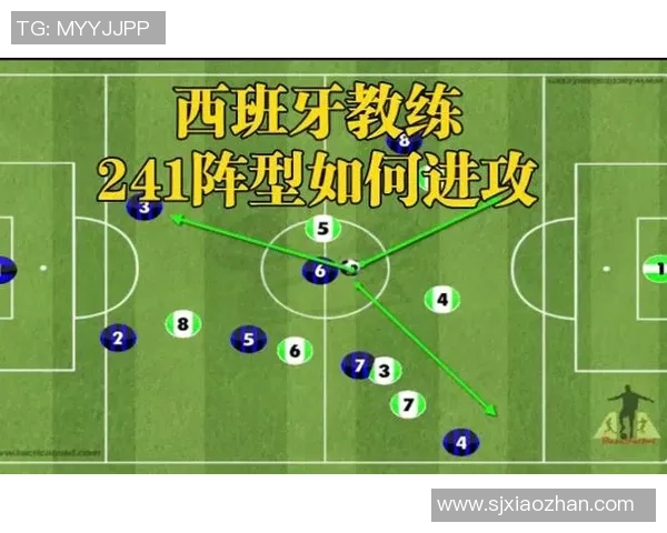 足球8人制战术解析与站位图解详解助你提升比赛水平 足球8人制战术解析与站位图解详解助你提升比赛水平