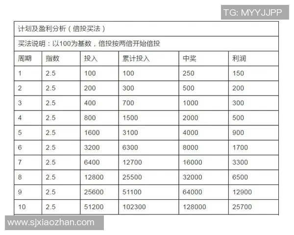 足球调边技巧解析与实战应用提升球队进攻效率的关键因素 足球调边技巧解析与实战应用提升球队进攻效率的关键因素