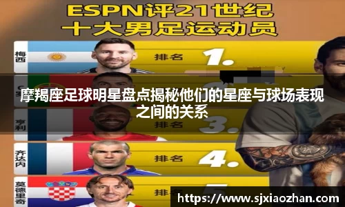 摩羯座足球明星盘点揭秘他们的星座与球场表现之间的关系